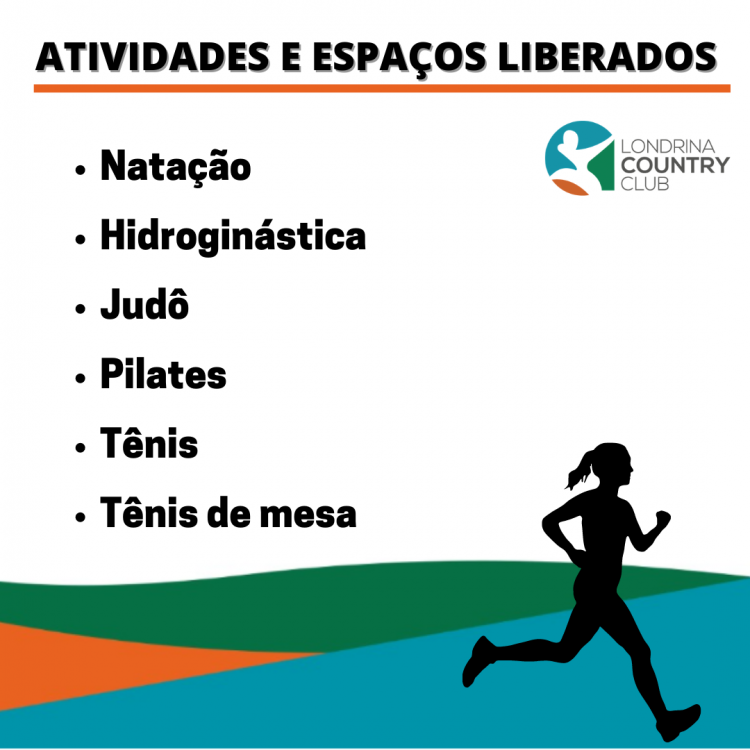 ATIVIDADES E ESPAÇOS LIBERADOS 1